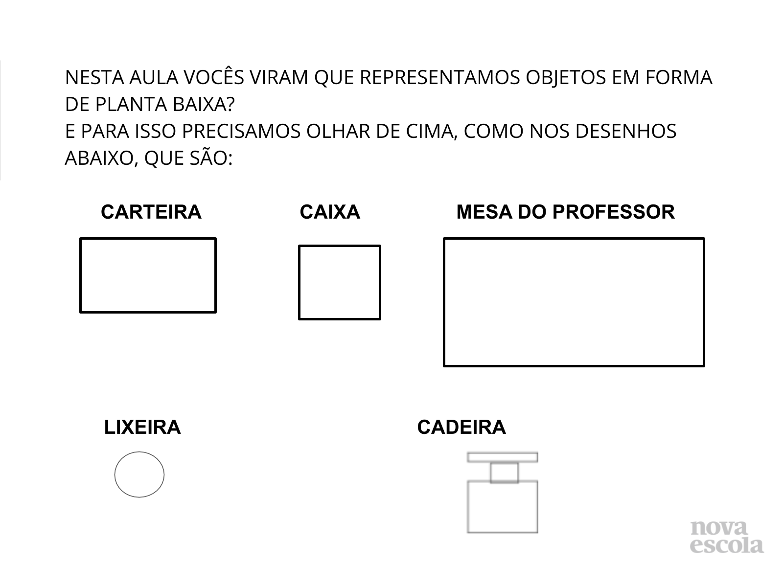 Explorando objetos em diferentes pontos de vista- Planos de aula - 2º ano
