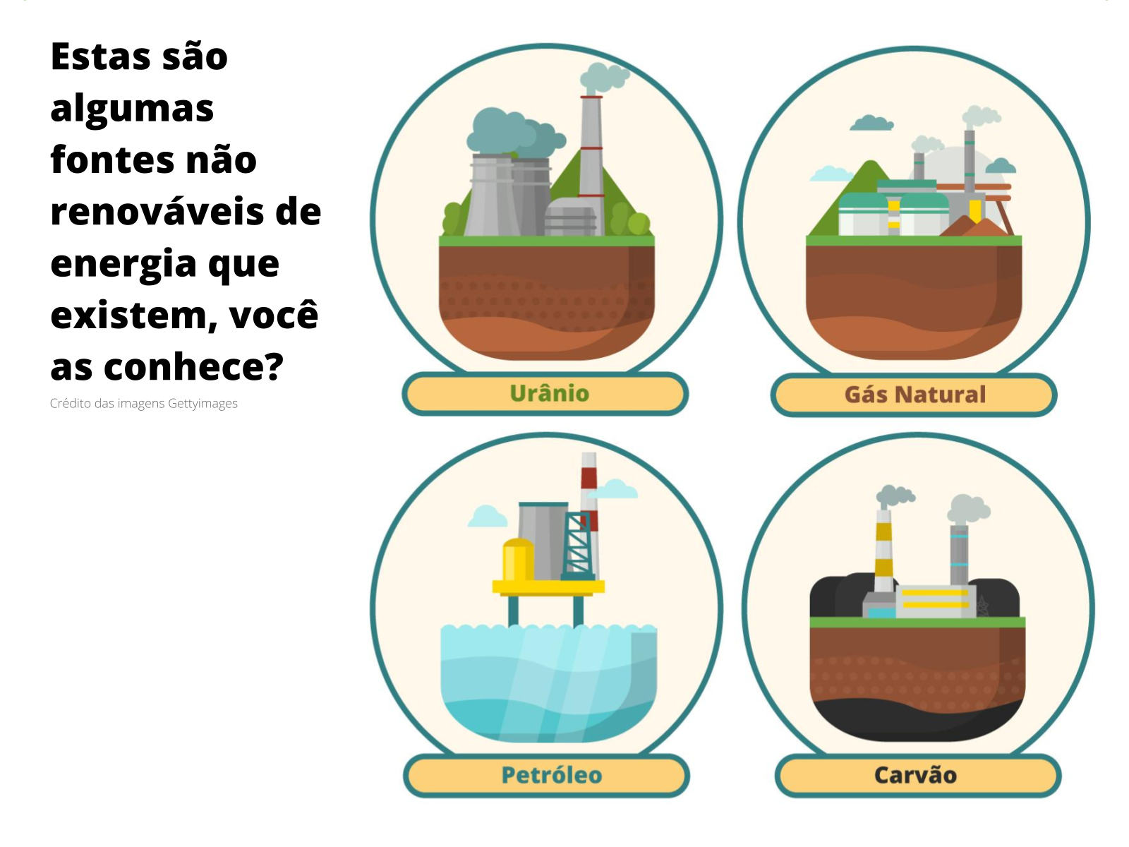 O Que É Energia Não Renovavel Exemplos