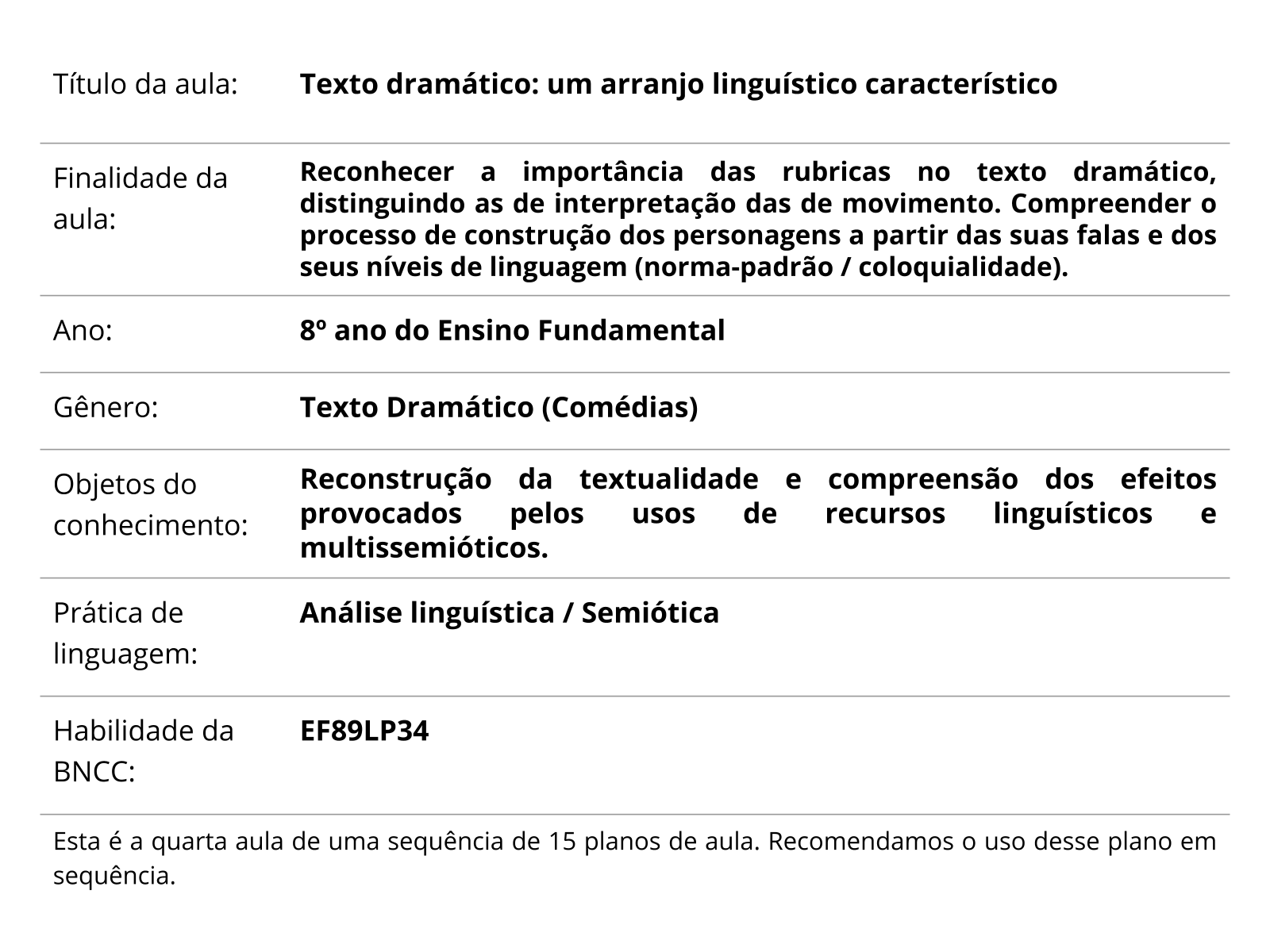 Sobre este plano