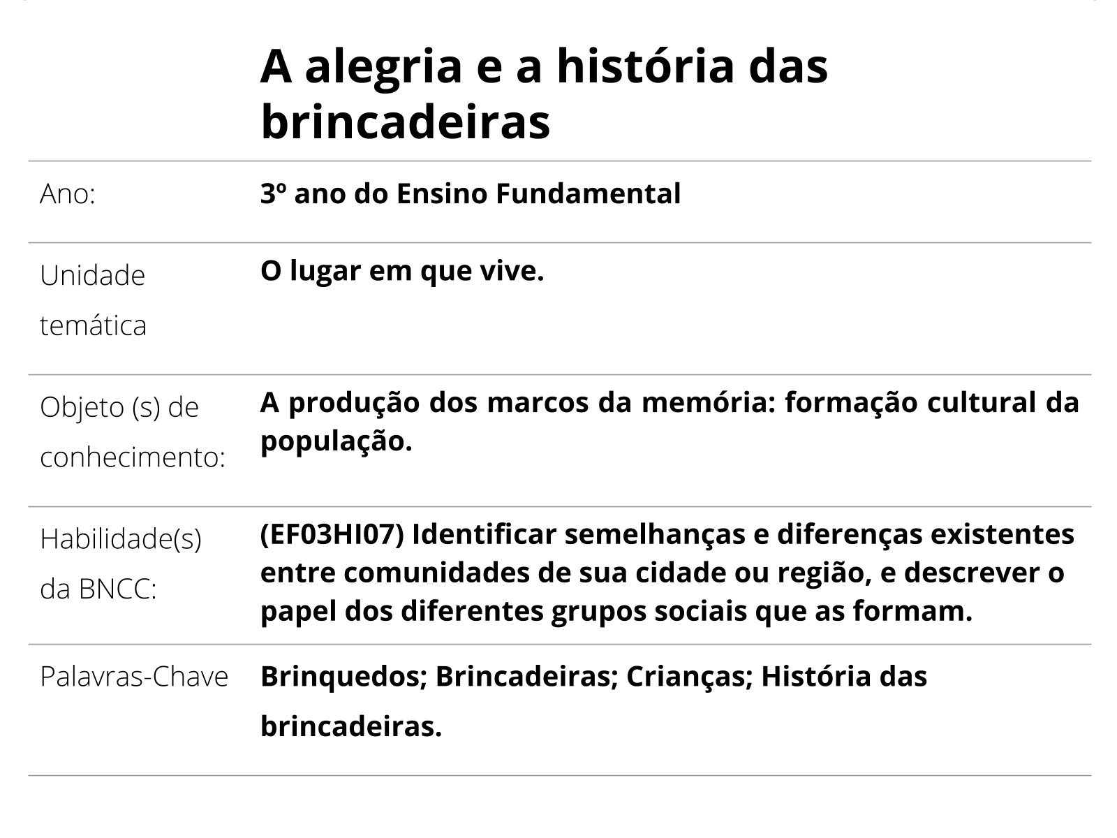 Brincadeiras com Histórias - Recreação com narração de história