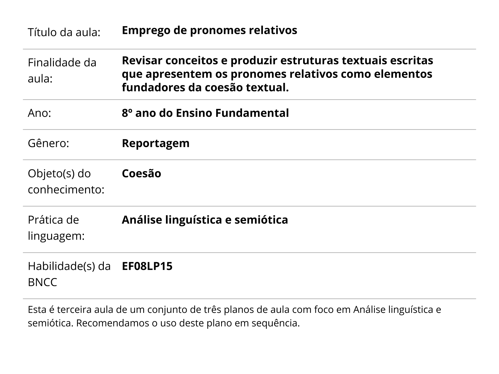 Pronome relativo. Função do pronome relativo - Mundo Educação