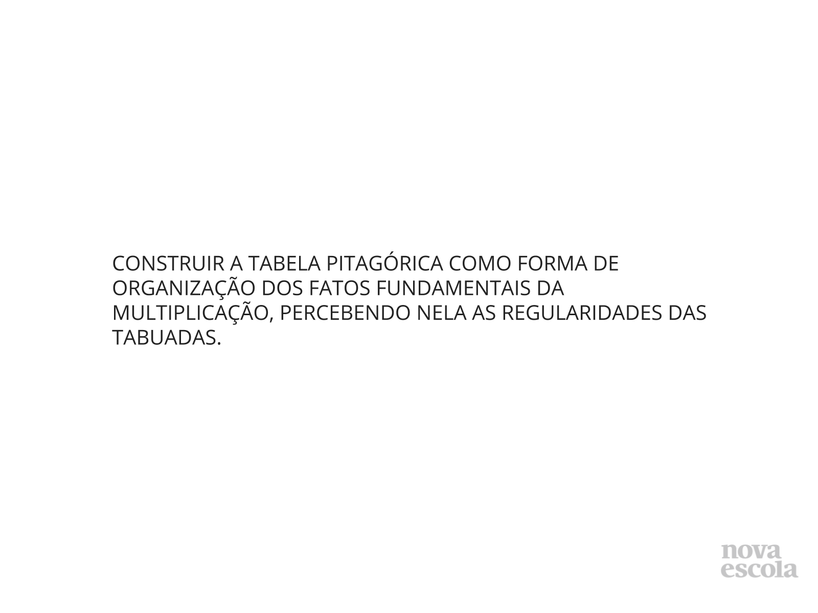 Fatos Fundamentais da multiplicação - Tabuada - Planos de aula