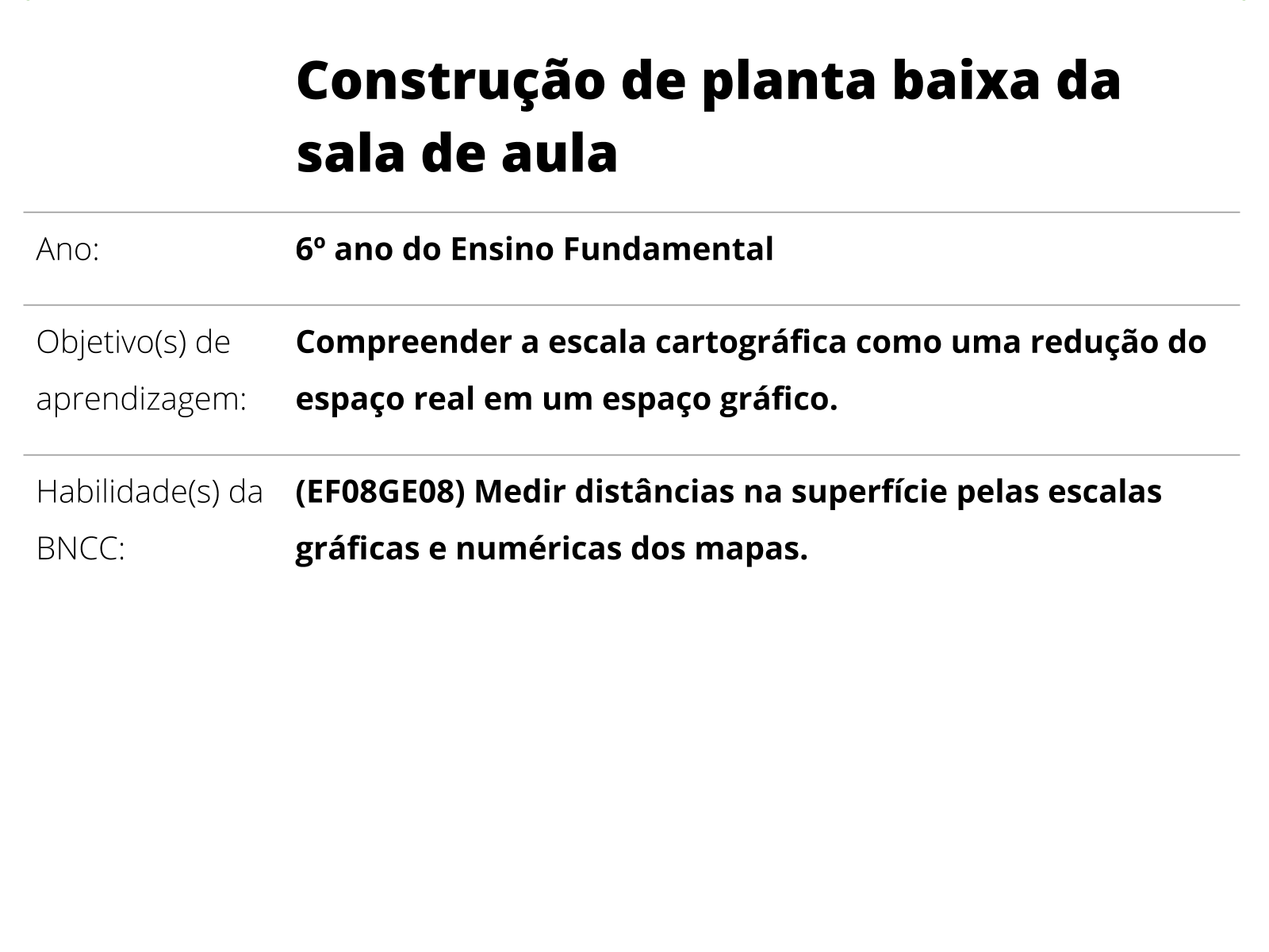 Densidade demográfica: cálculo, mapas, exemplos, exercícios