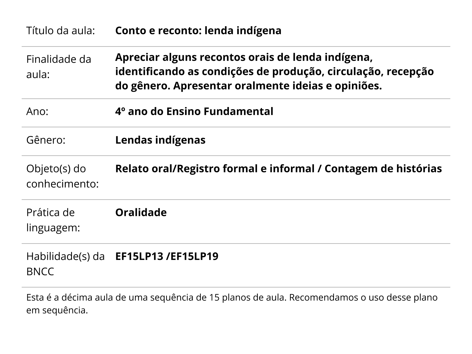 Ler contos, estórias/histórias tradicionais e modernas e lendas em