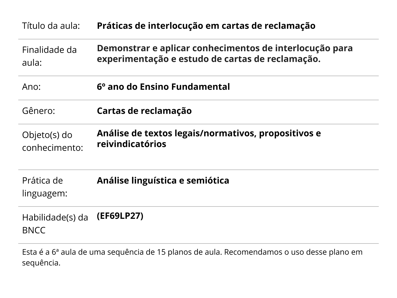 Sobre este plano