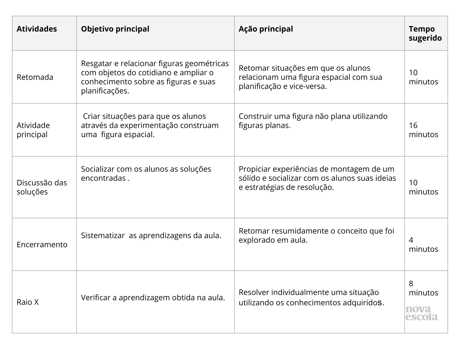 Planos de Aula Sobre Geometria  Jogos e Atividades Sobre Geometria para  Estudantes