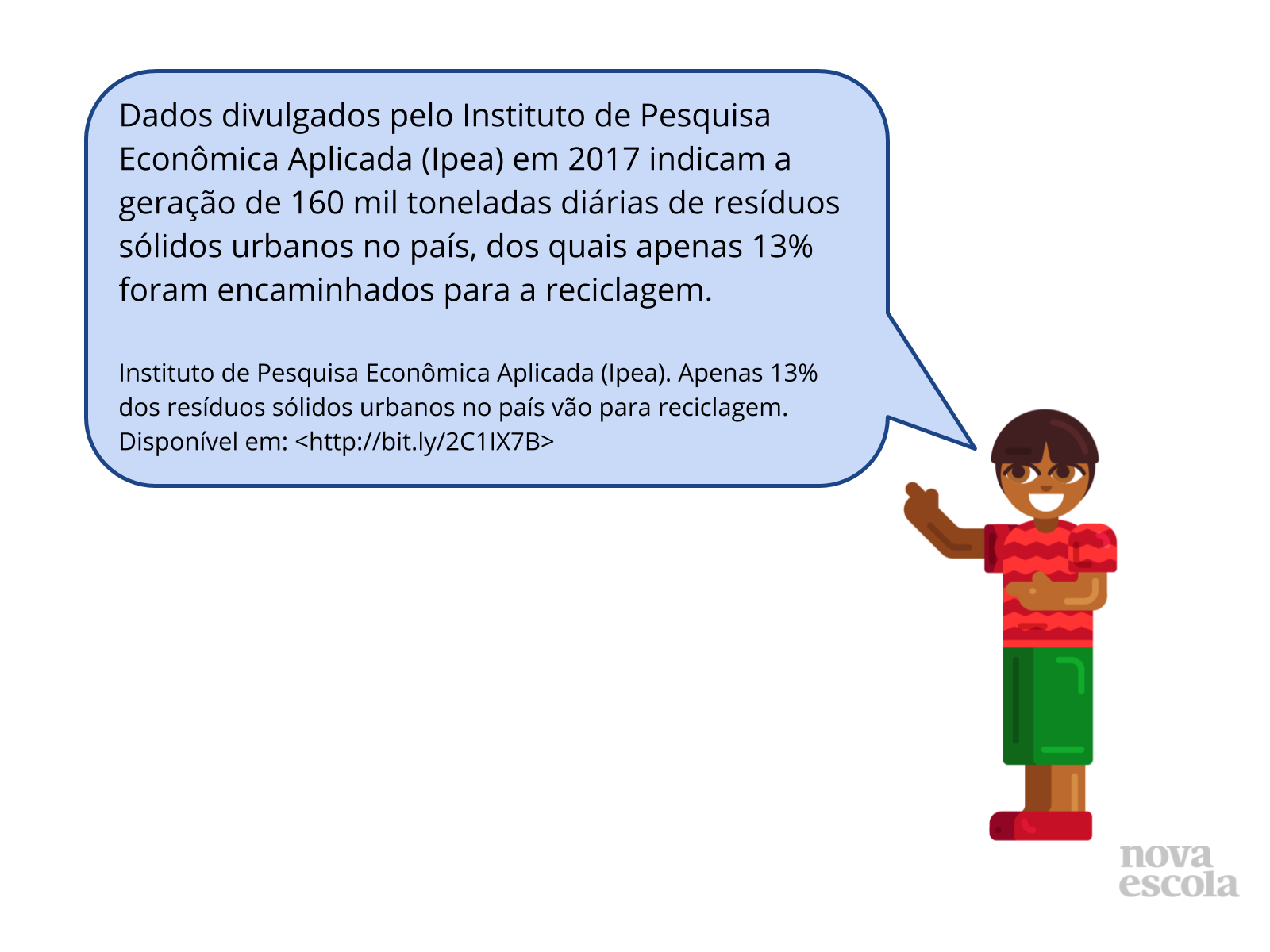 Atividade Principal