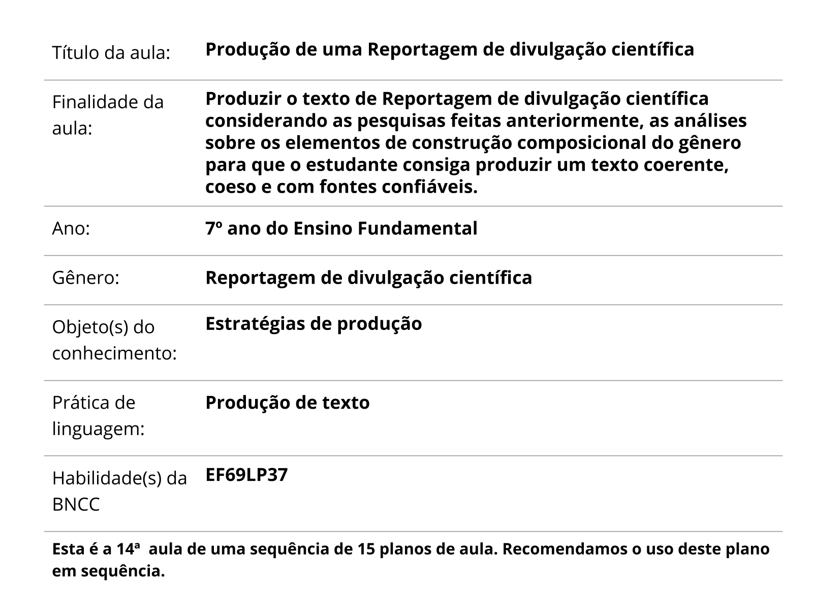 Sobre este plano