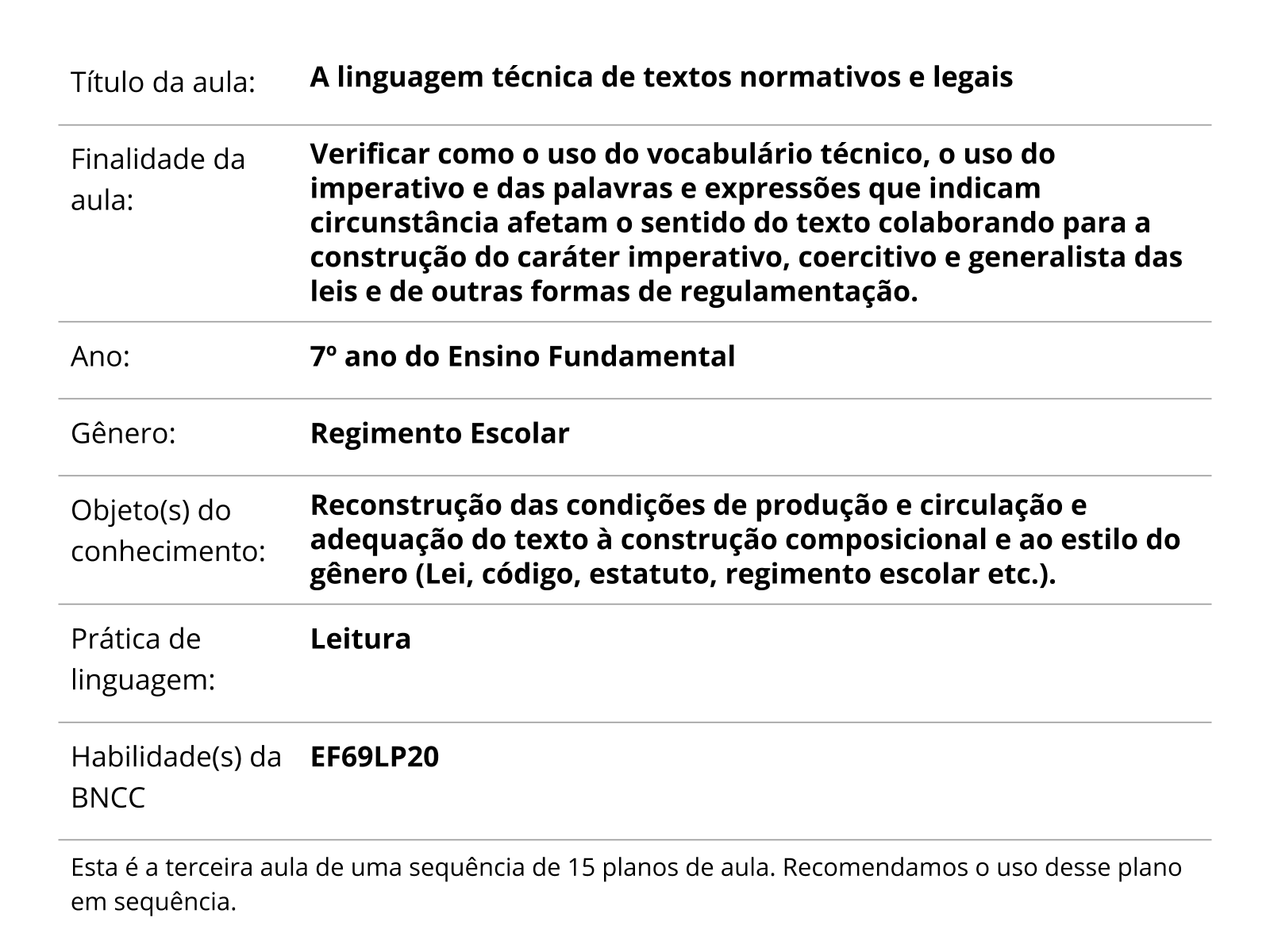 Sobre este plano