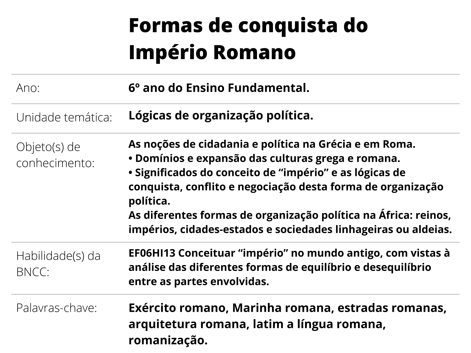 Plano de aula - Brasil império