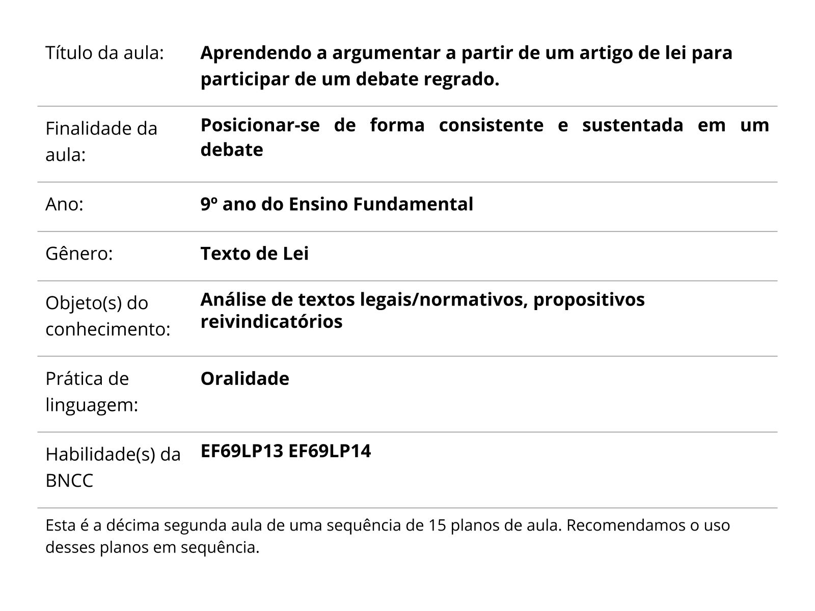 Sobre este plano