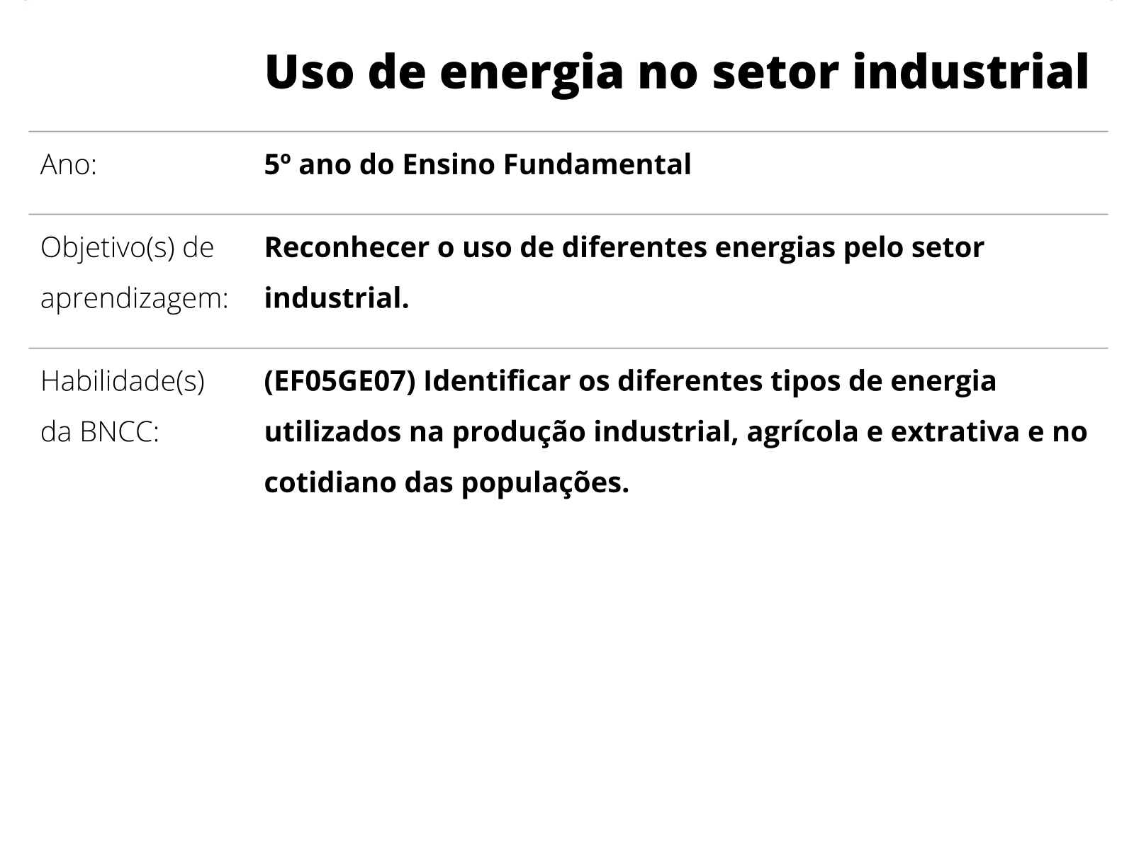 Sobre este plano