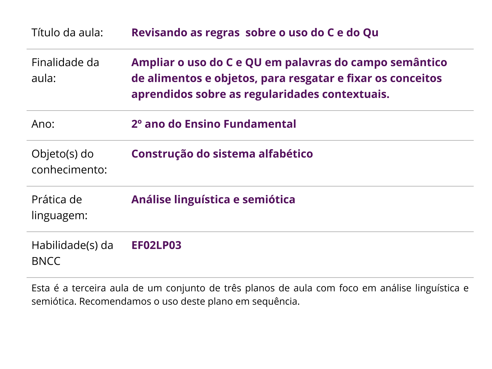 Tela que explica os conceitos e regras do jogo aos estudantes