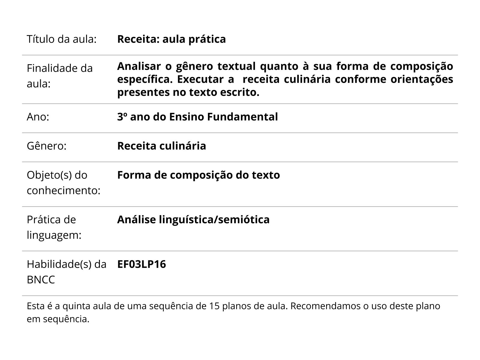 formato de plano de aula diário