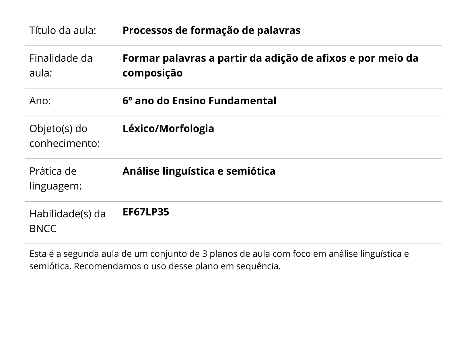 Anexo Sufixos-Prefixos, PDF, Gramática