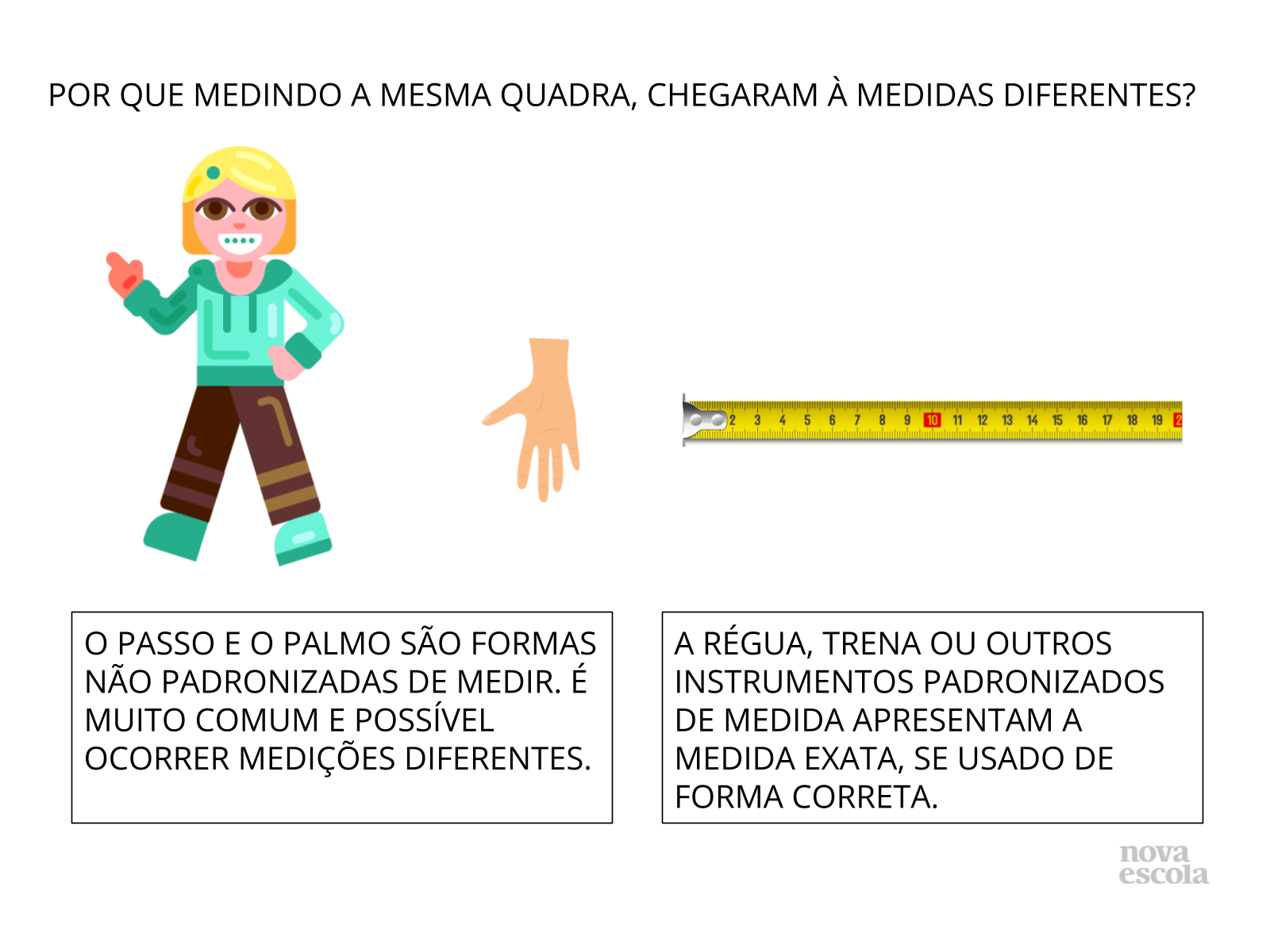 Discussão da solução (slides 5 a 9)