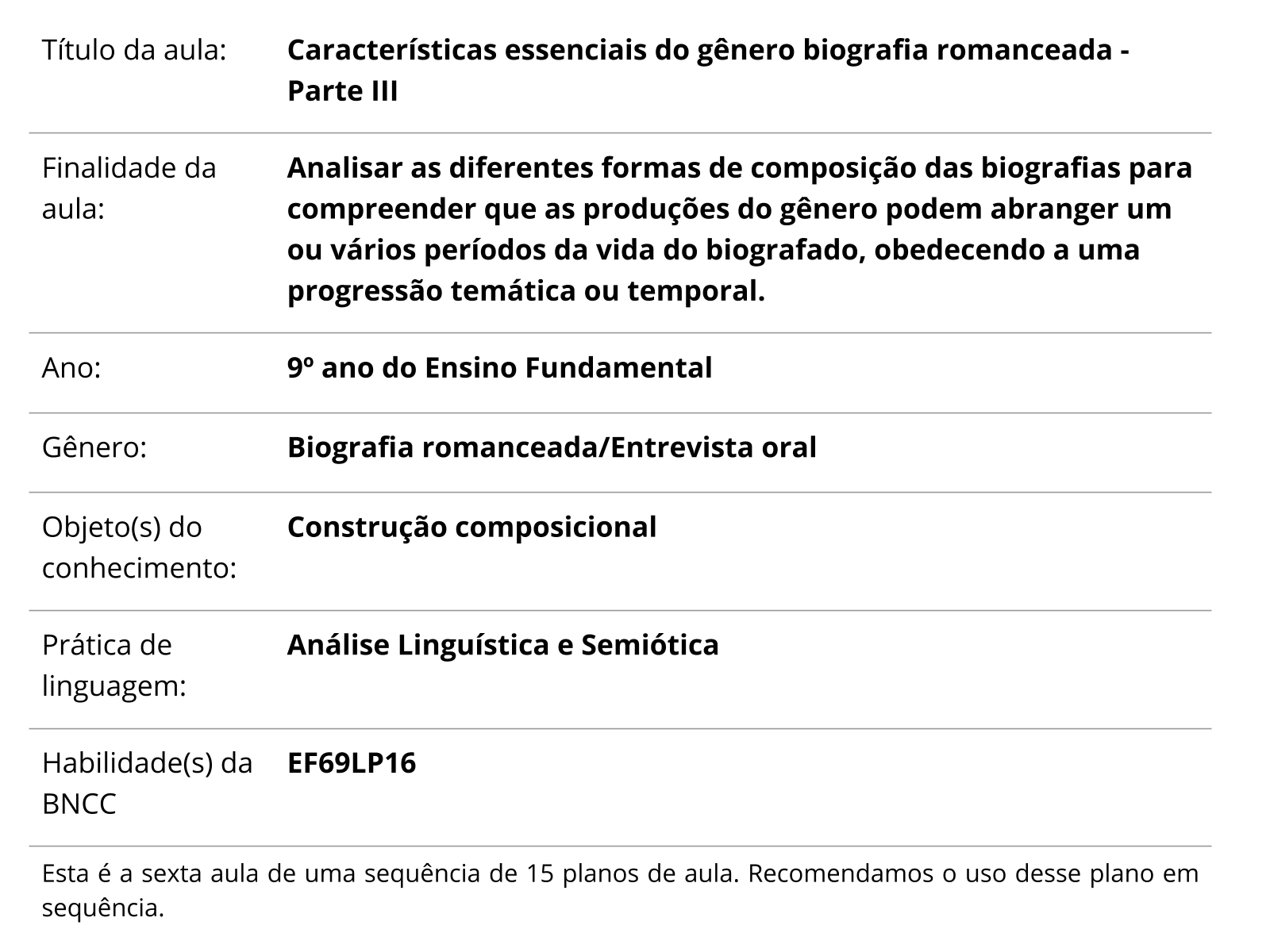 Sobre este plano