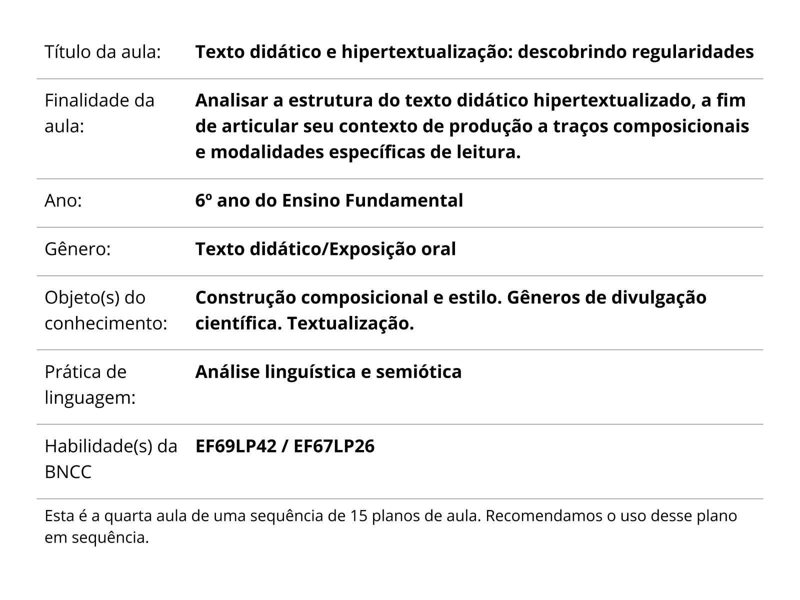 Sobre este plano