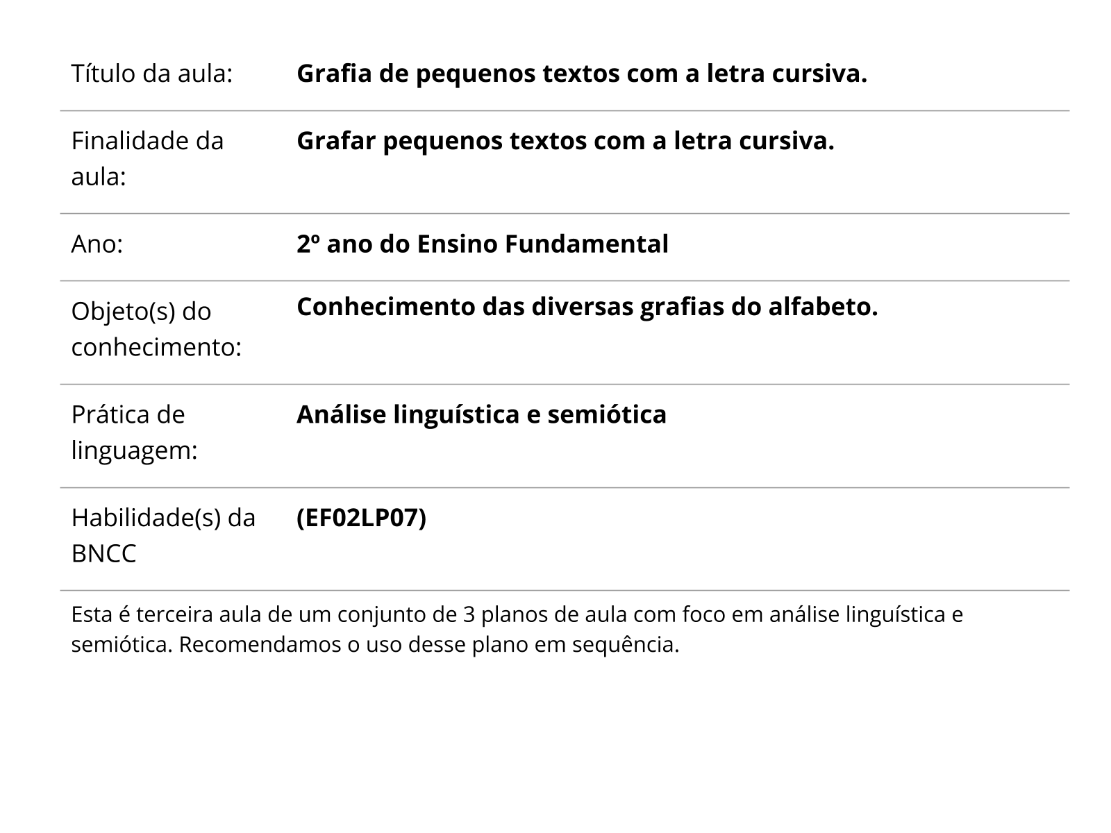 Sobre este plano