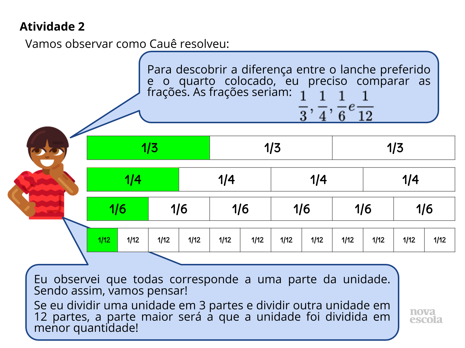 DISCUSSÃO DA SOLUÇÃO