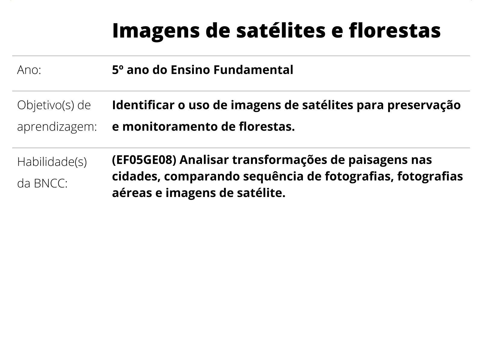 Sobre este plano