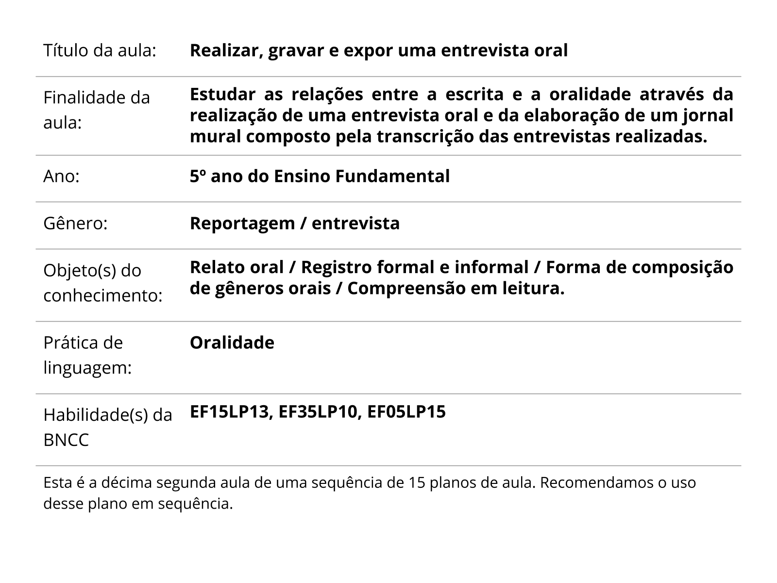 Como Escrever um Email Informal: Introduzir, Reflectir & Envolver com Estilo