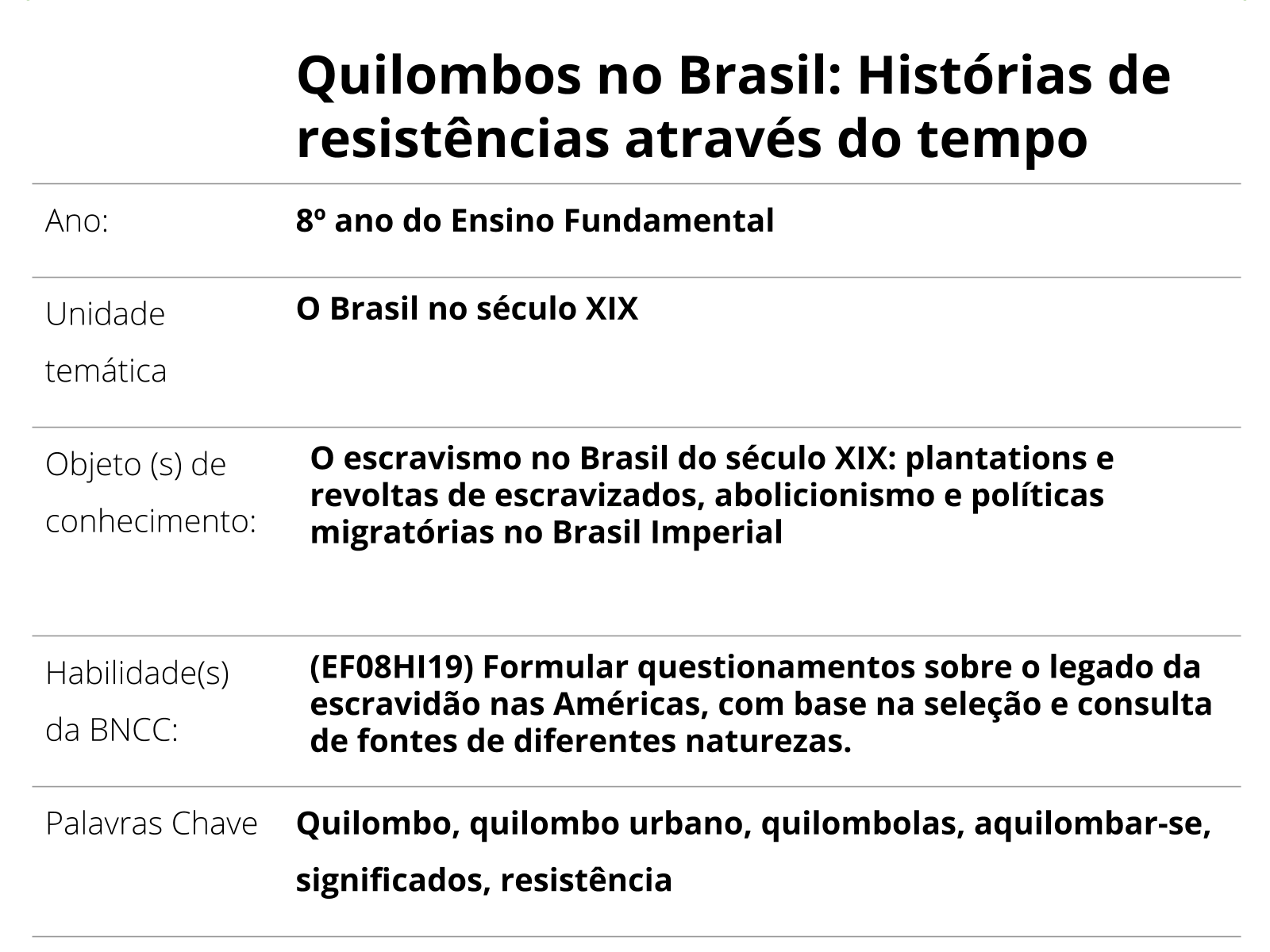 Sobre este plano