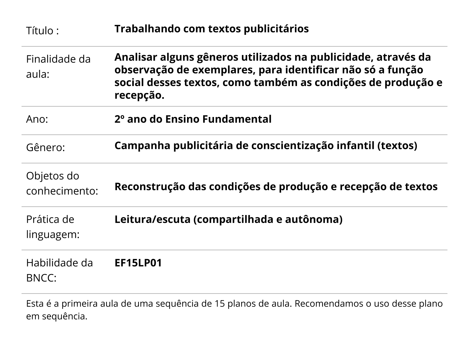 Como estudar e analisar discursos publicitários em sala de aula