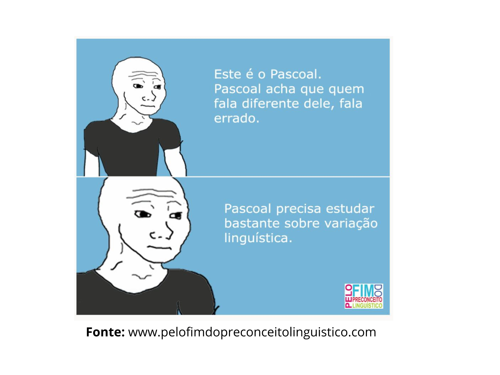 Introdução