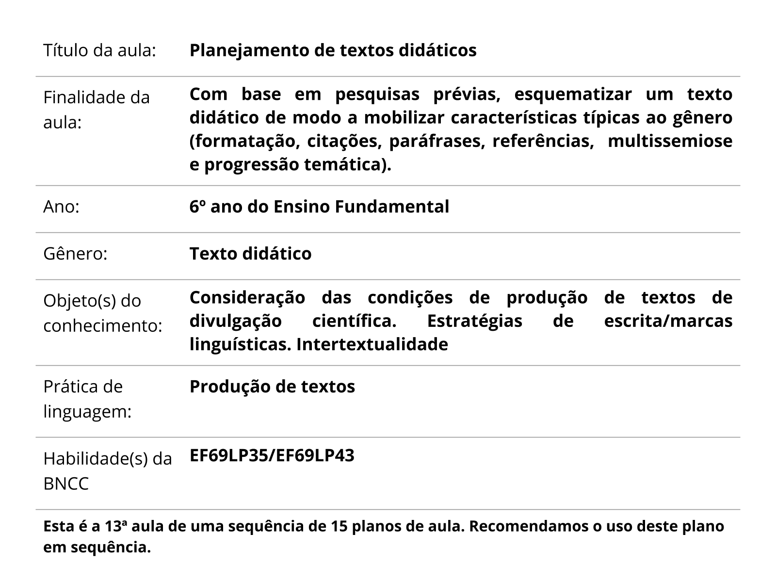 Plano de aula - 6o ano - Perfil pessoal online