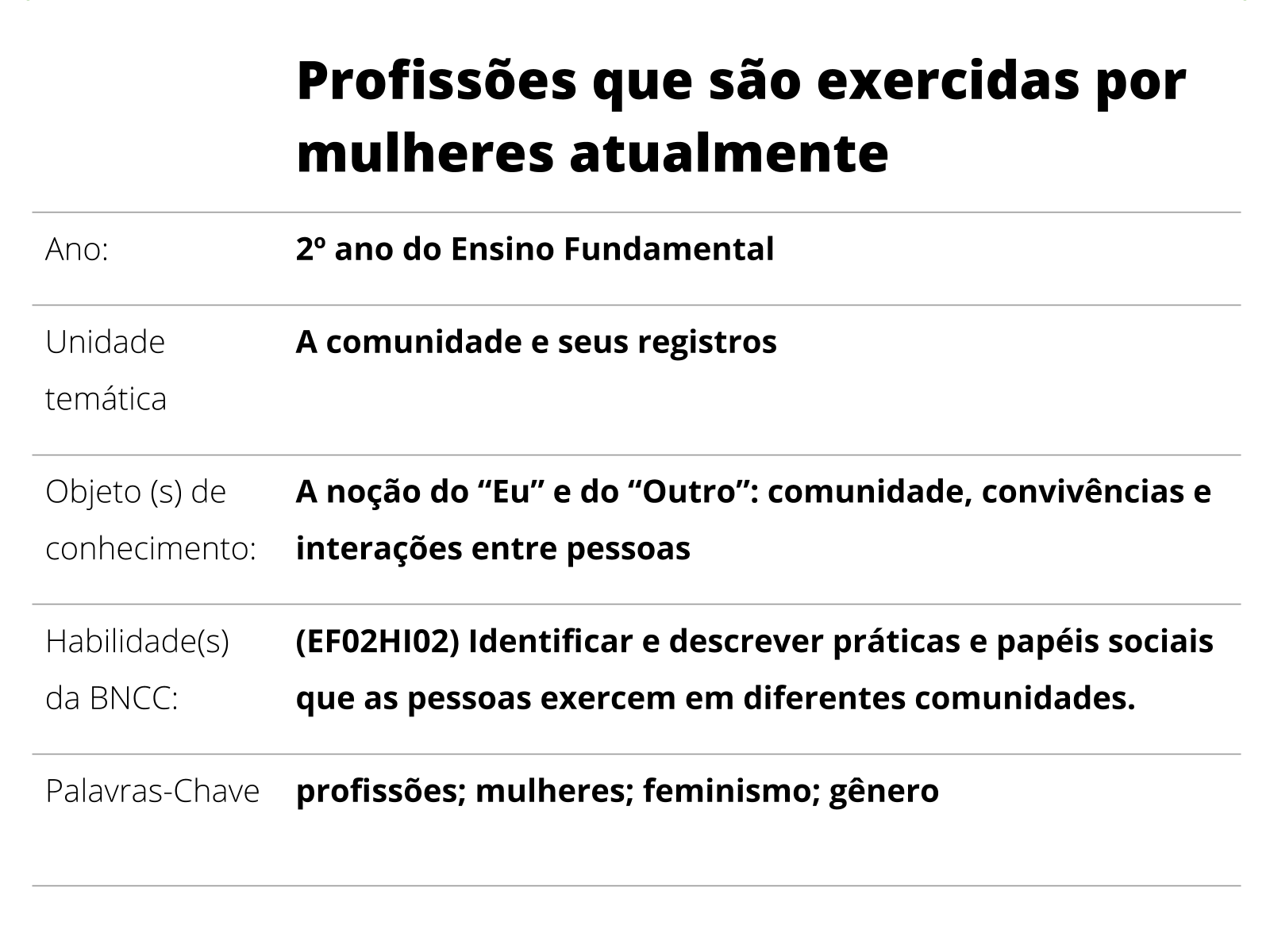 PPT - Ou o meu homem é meu, ou eu não sou dele. Francisca Gonzaga