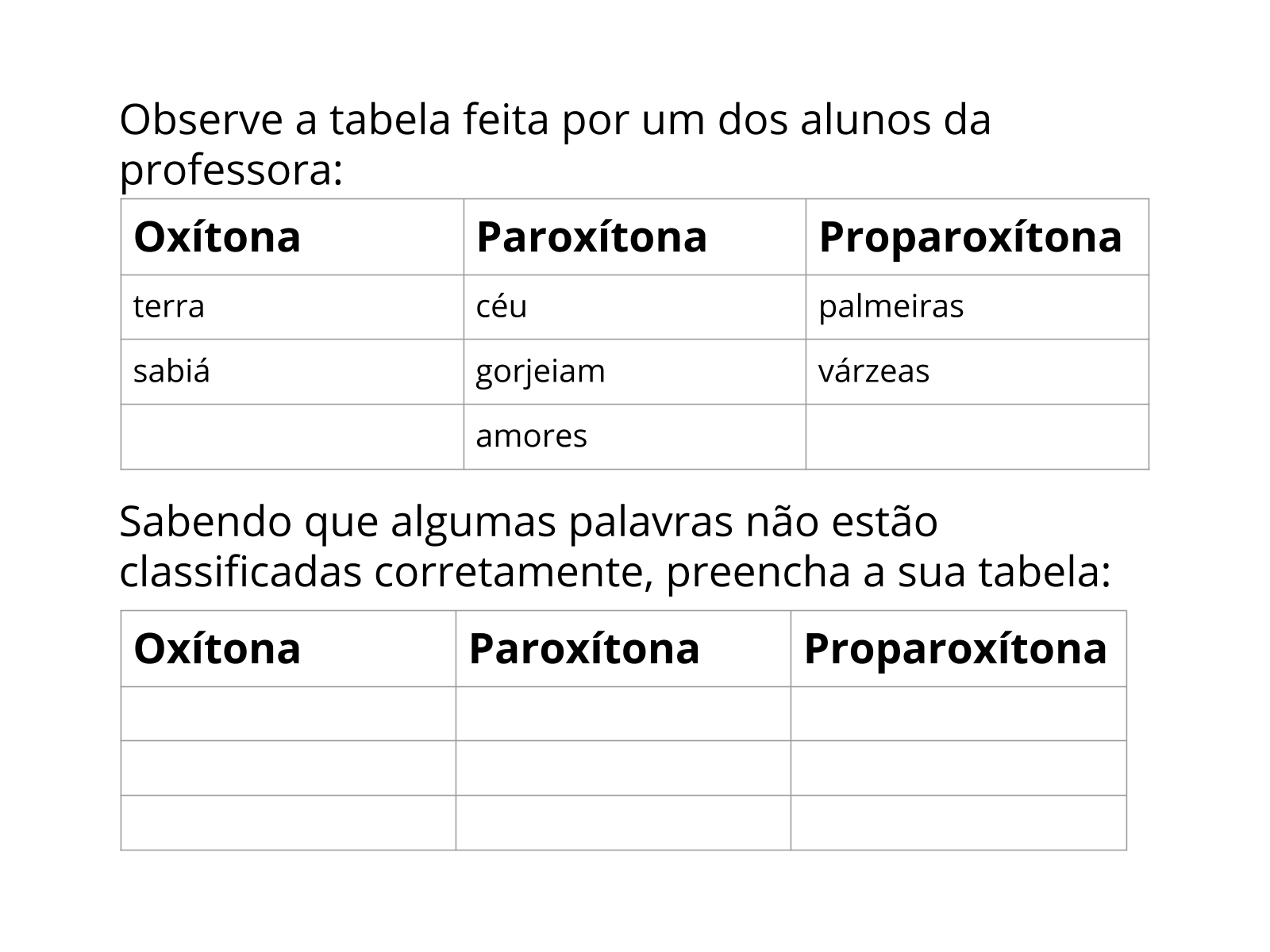 Você tem dúvida se uma palavra é oxítona, paroxítona ou