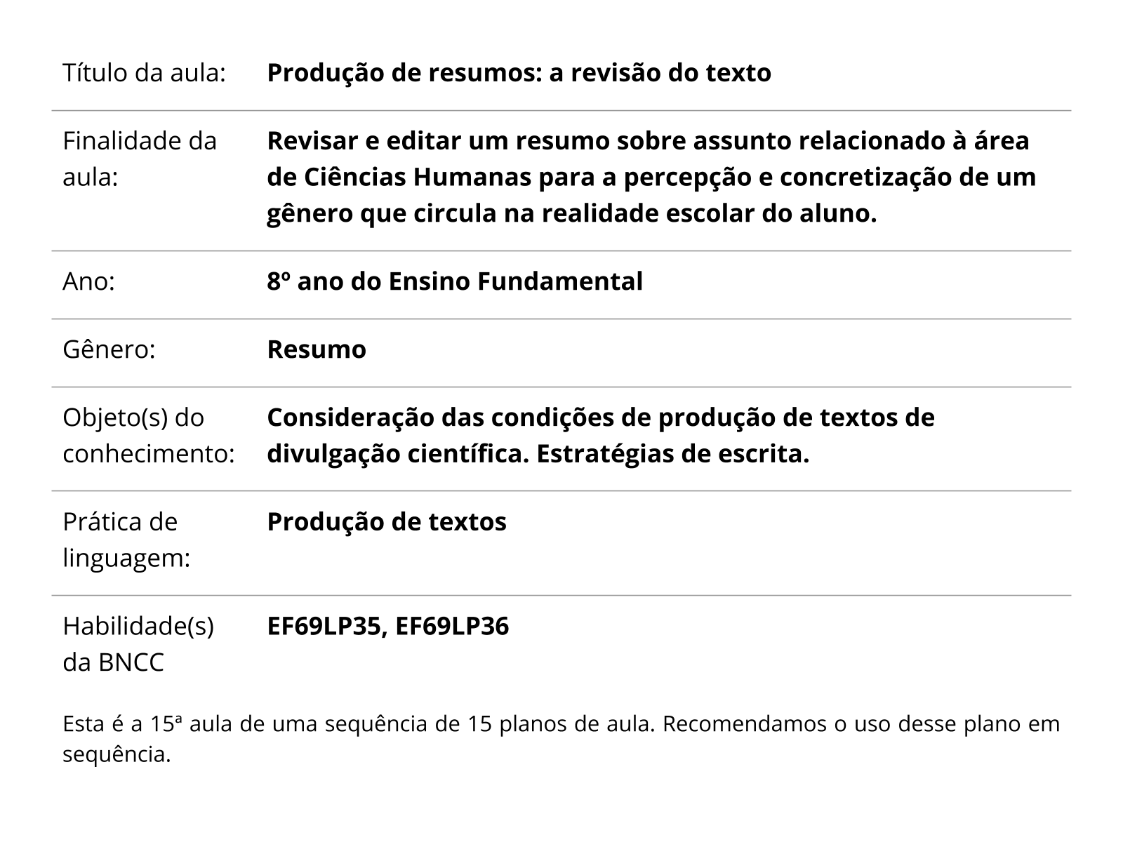 Plano de aula - 8o ano - Como escrever um conto