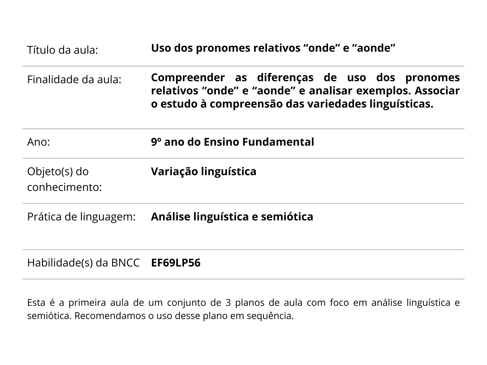 Emprego de pronomes relativos - Planos de aula - 8º ano - Língua