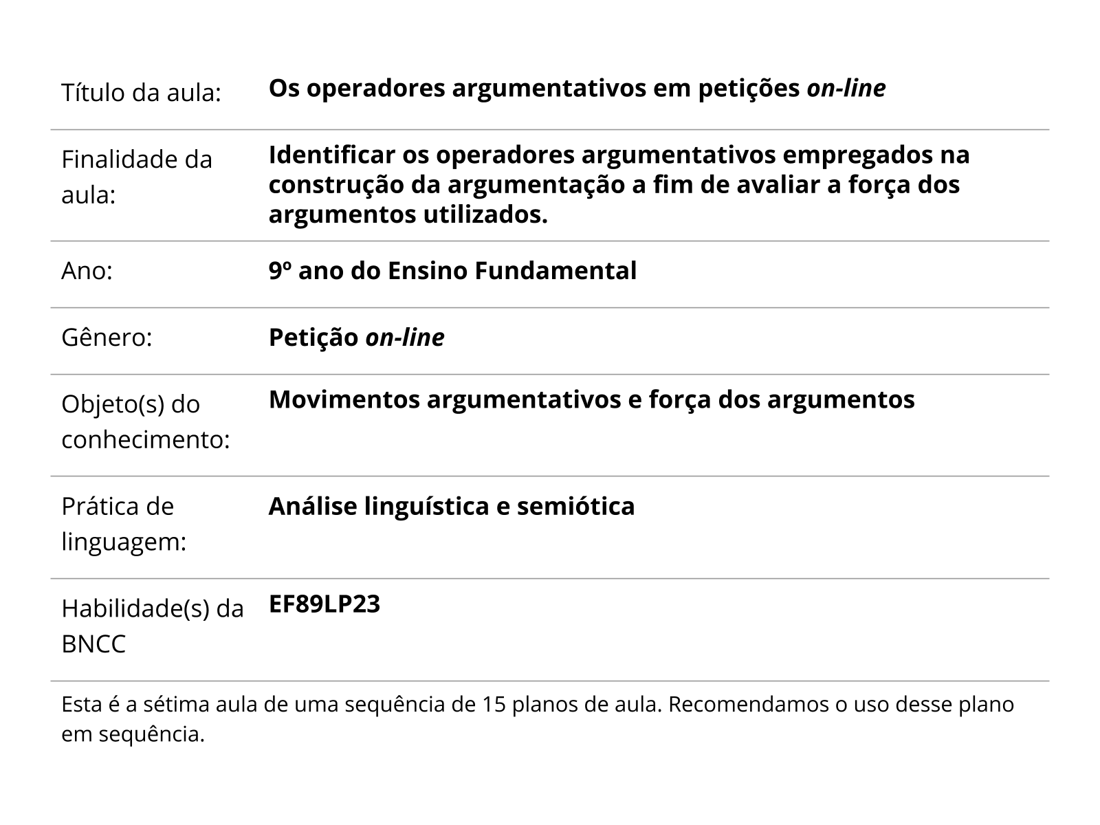 Sobre este plano