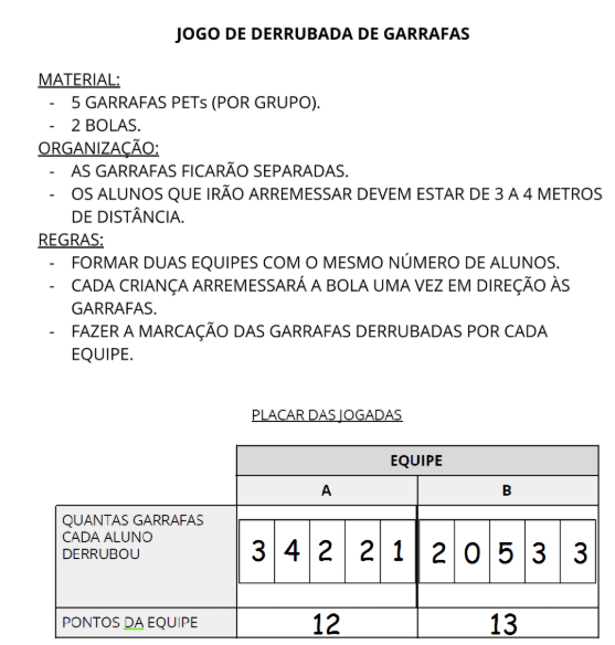 Jogo da tabela instruções pdf