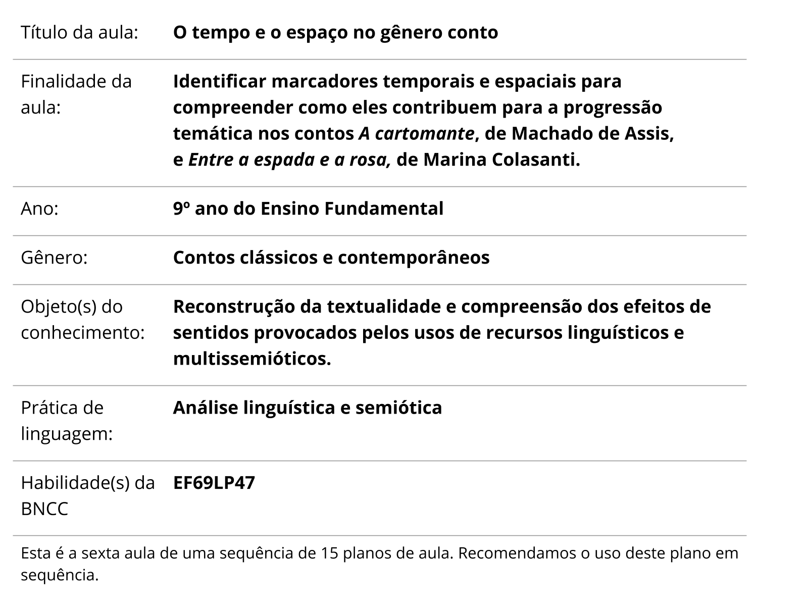 A Cartomante' de Machado de Assis; Resumo e Análise do Conto