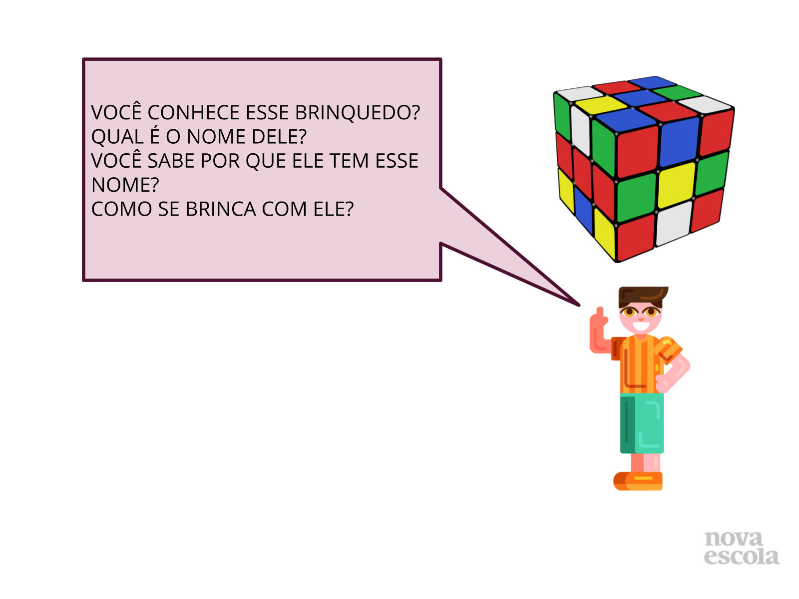 Cubo X Bloco retangular - O que é parecido e o que é diferente ...