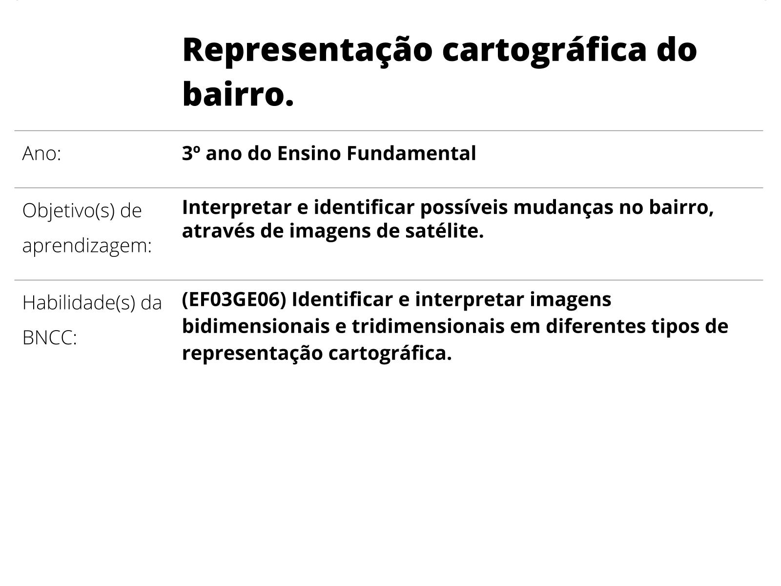 PDF) CAPÍTULO DE LIVRO - Construção e representação cartográfica