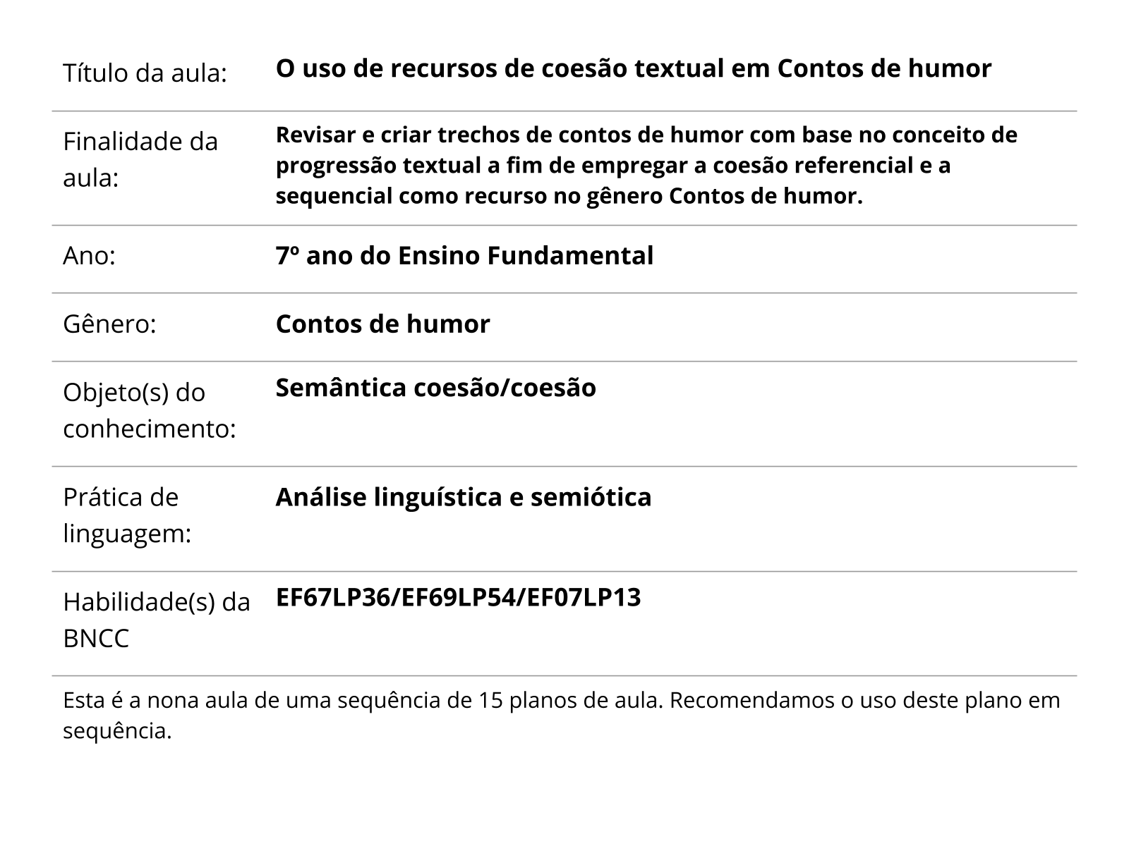 Sobre este plano