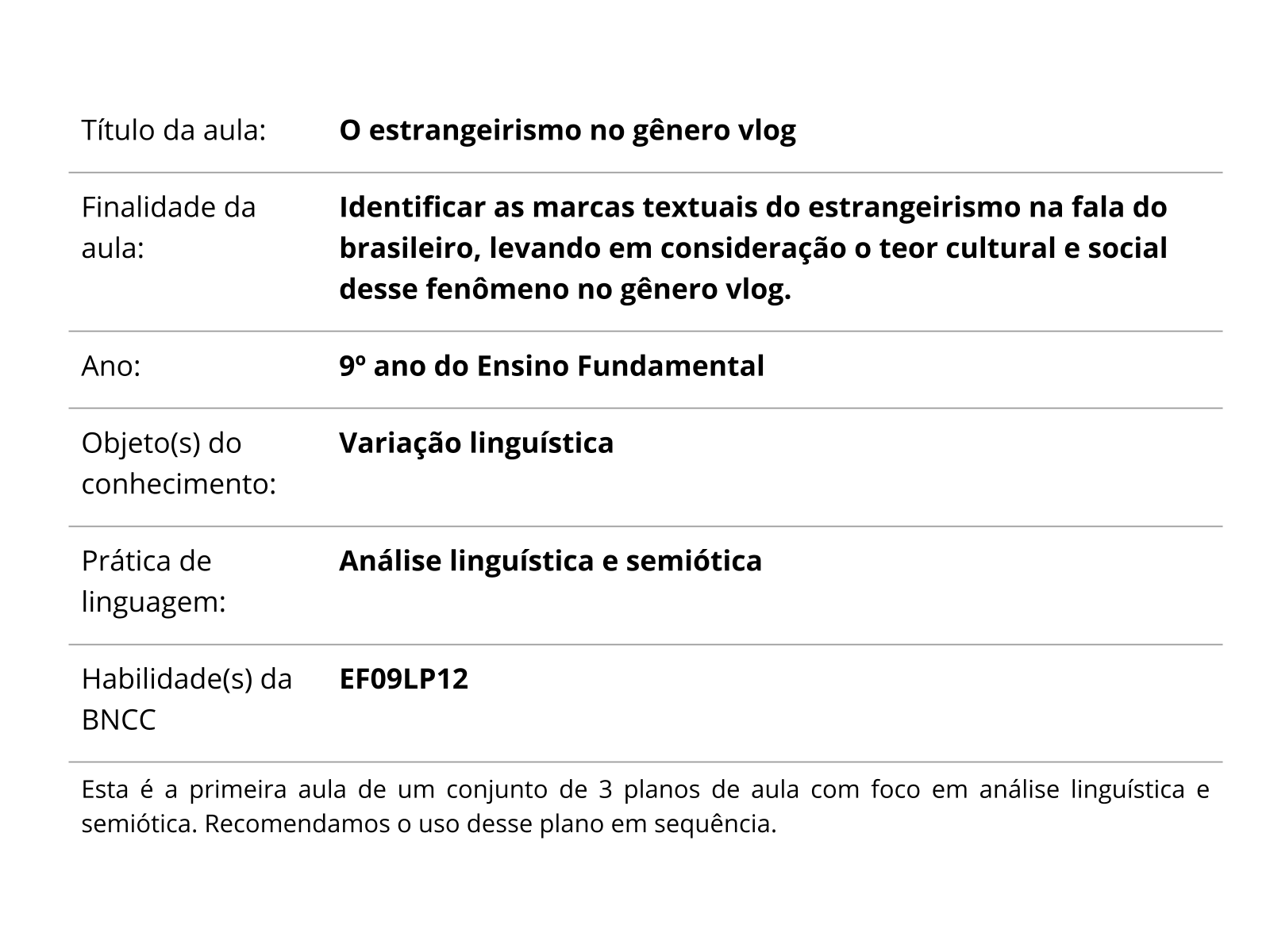 Plano de Aula - Portugues para Estrangeiros, PDF