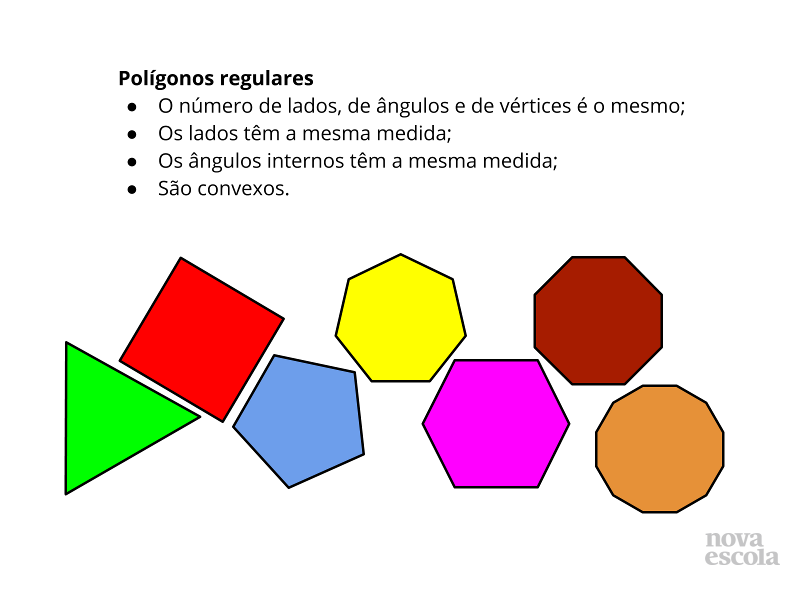 PoligonArte _ Polígonos Regulares - Planos de aula - 5º ano