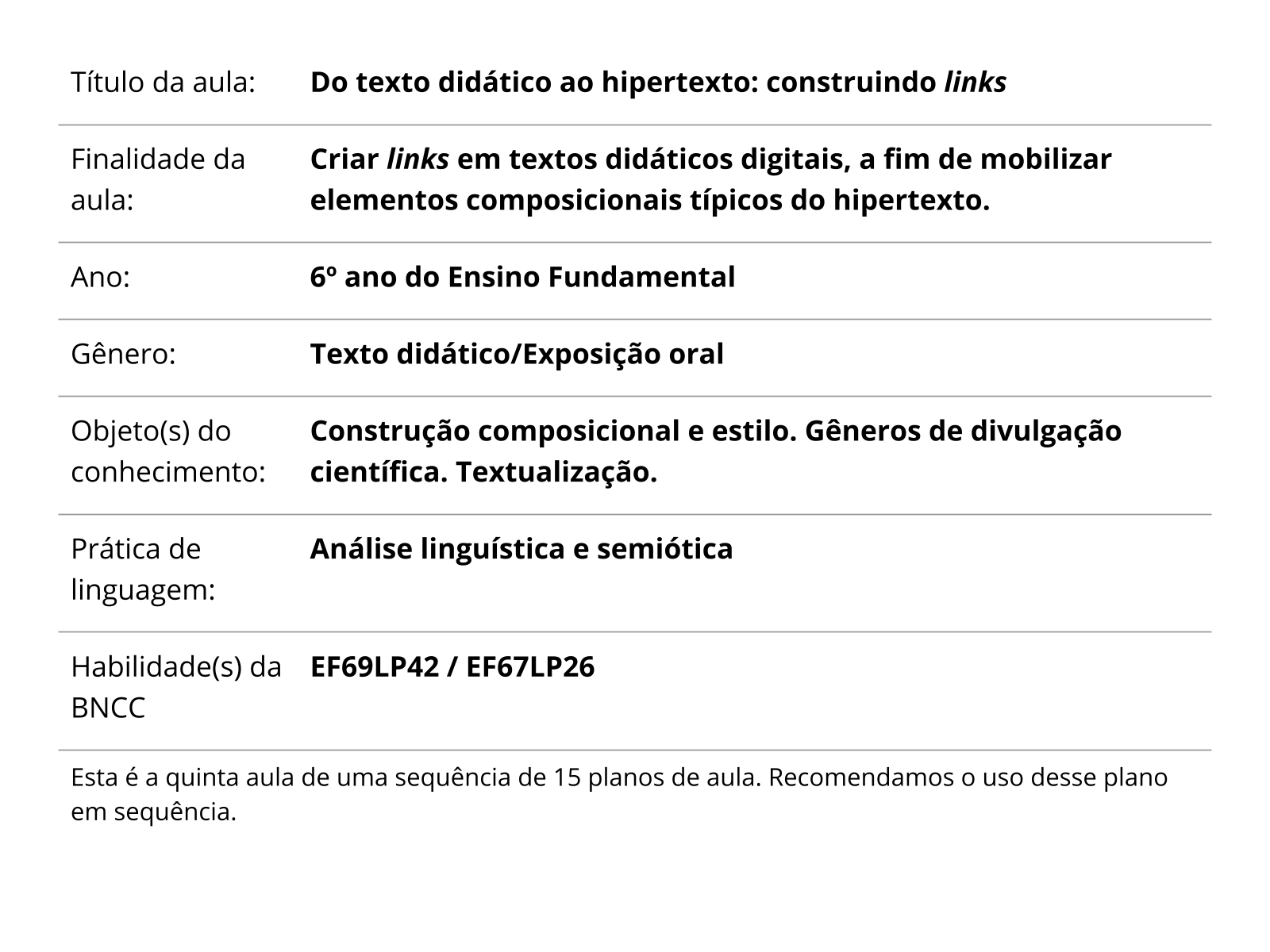 Sobre este plano