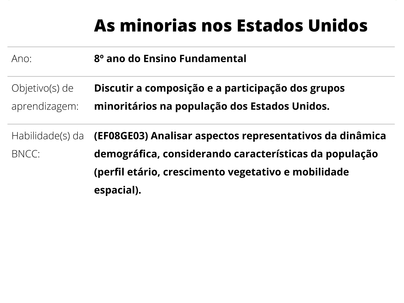 A Política da Boa Vizinhança” nas relações entre o Brasil e Estados Unidos  na Segunda Guerra Mundial - Planos de aula - 8°ano - Geografia