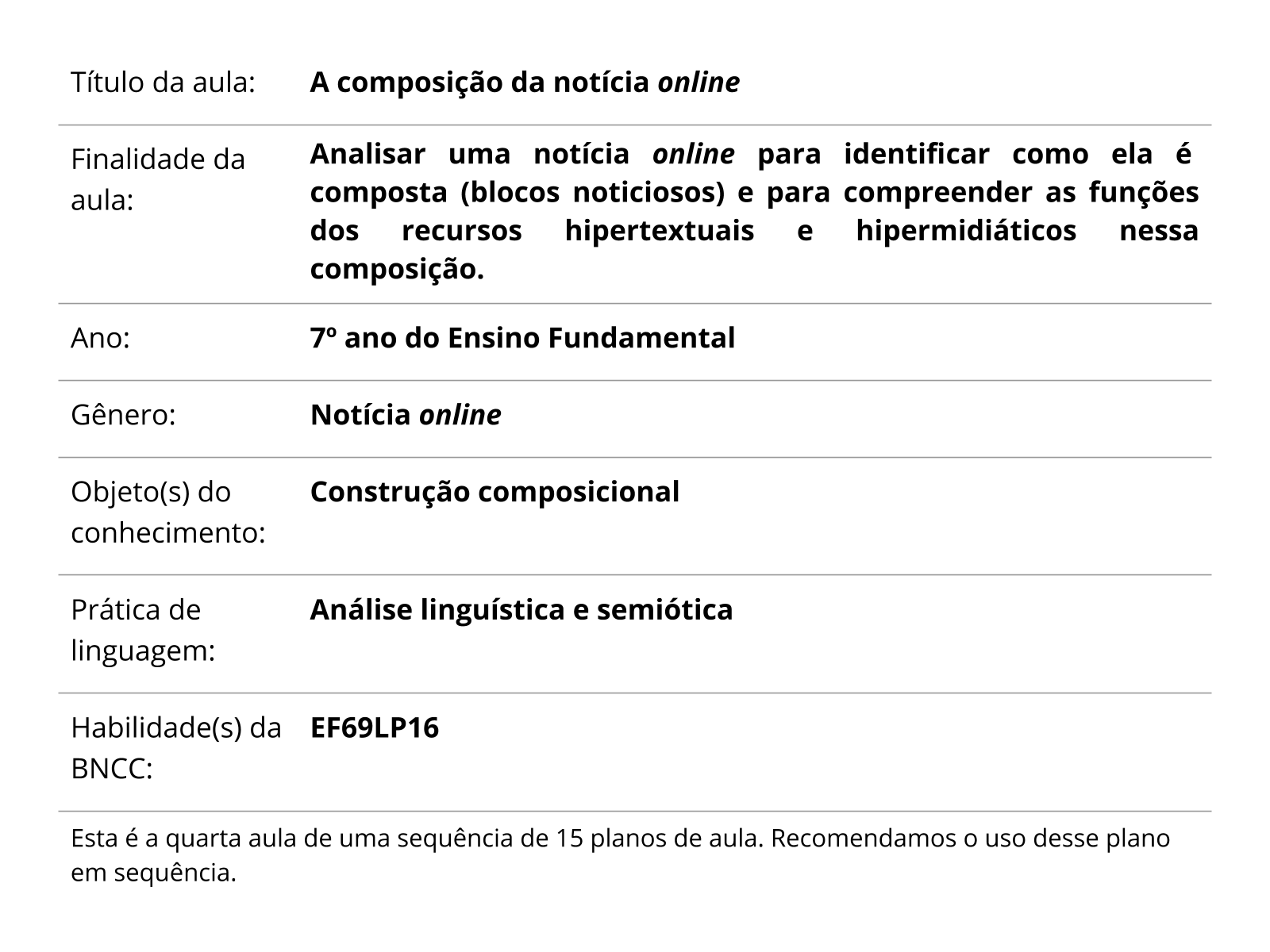 Sobre este plano