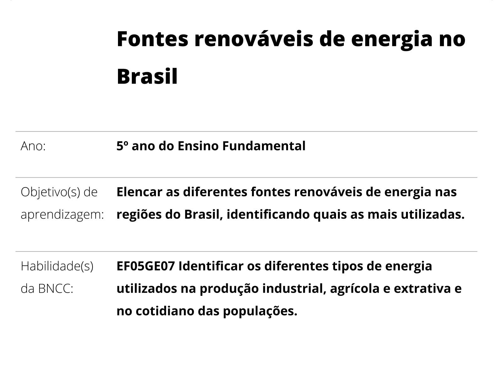 Sobre este plano