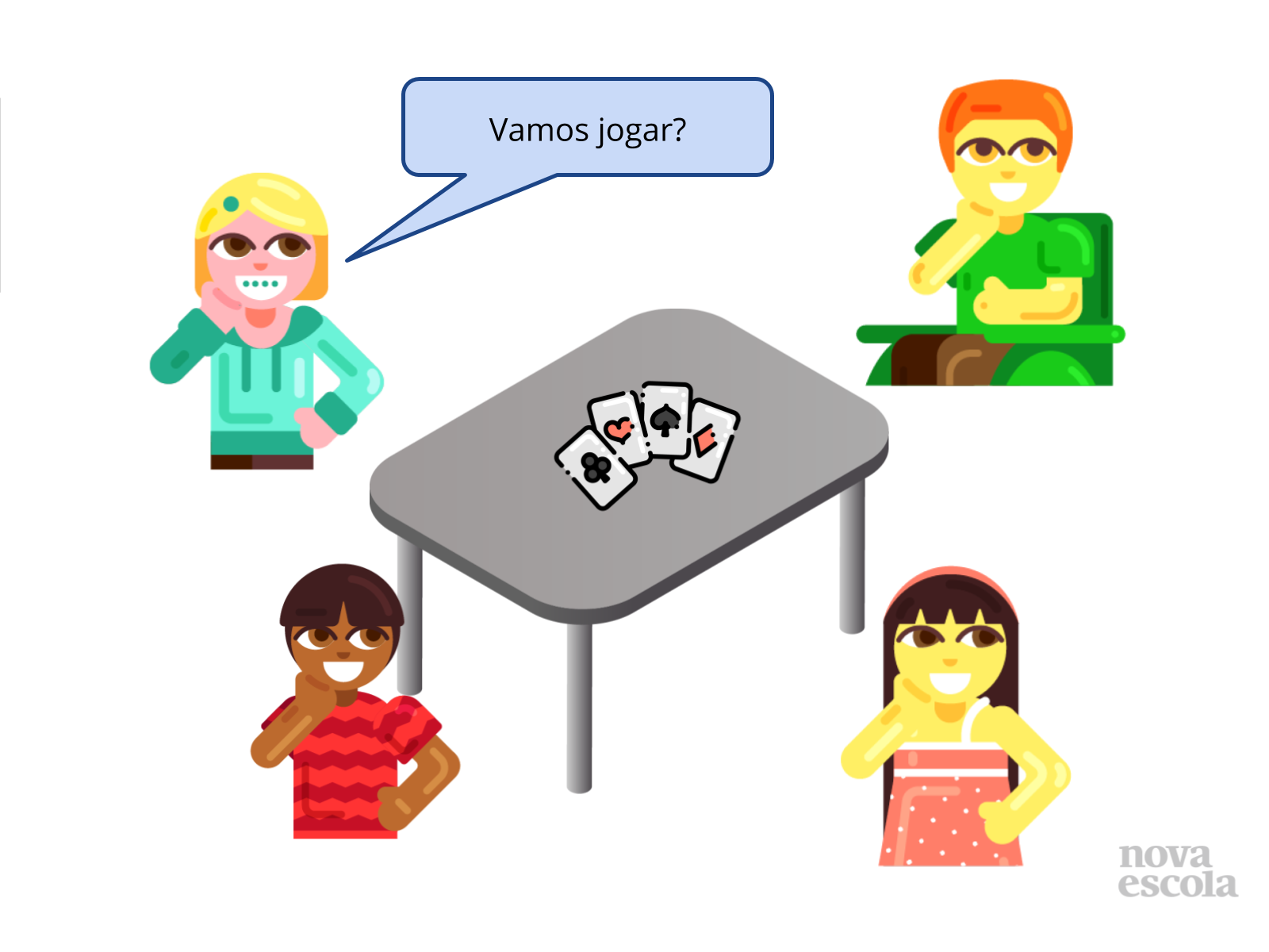 Elaboração e Resolução de Problemas com o jogo Cartas Matemáticas - Plano  de aula - 4º ano