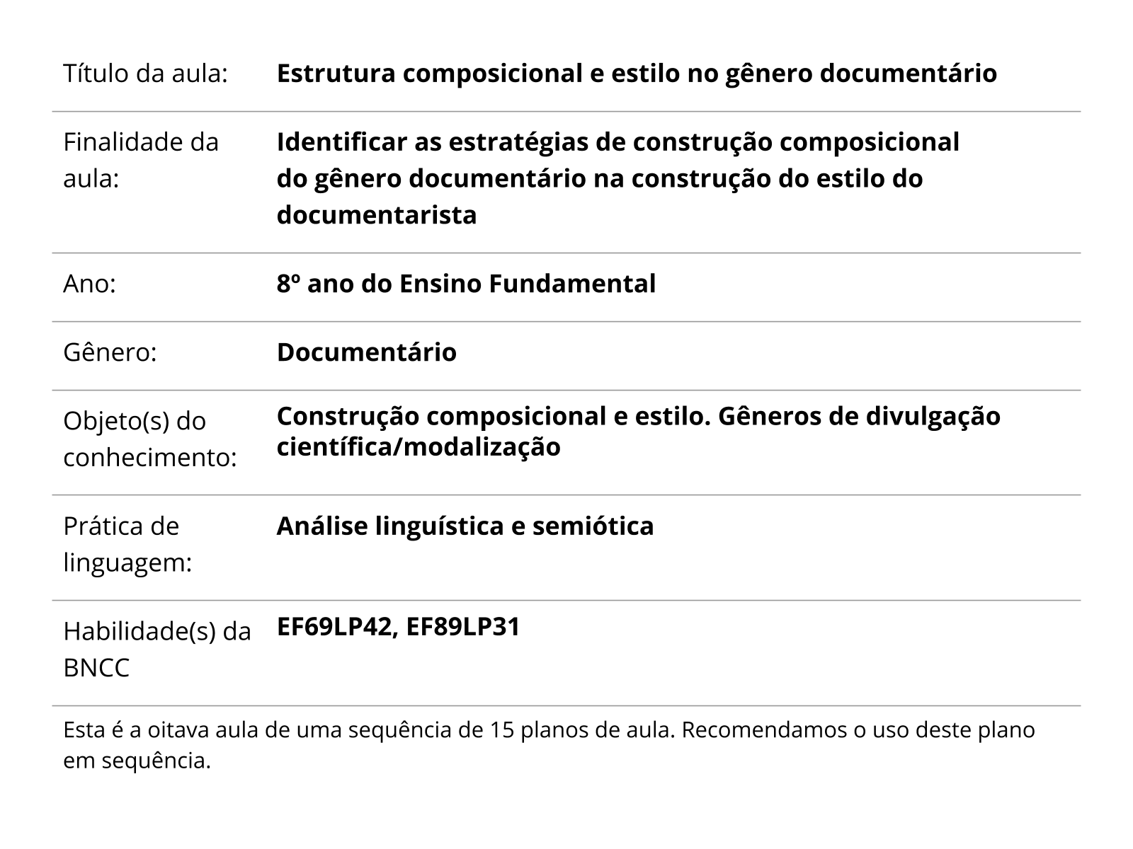 Sobre este plano