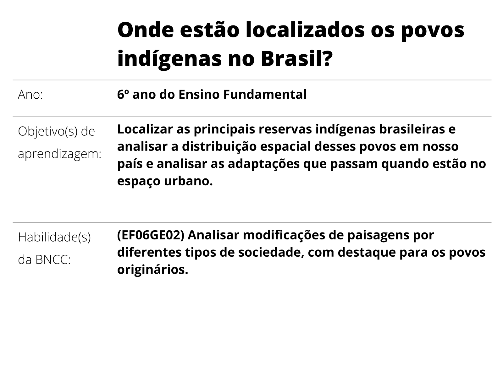 Dia dos Povos Indígenas: Desenhos para colorir. - Ponto do Conhecimento