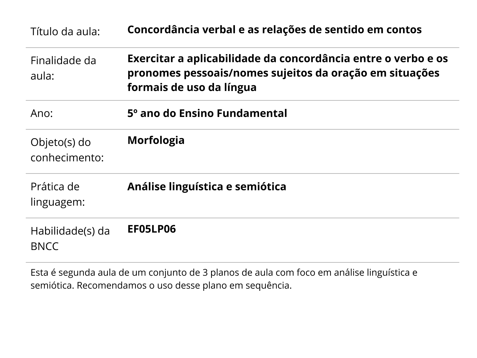 Jogos educativos do 5º Ano de Língua Portuguesa